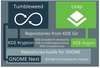 Figure 1: The schematics for Argon and Krypton based on openSUSE.